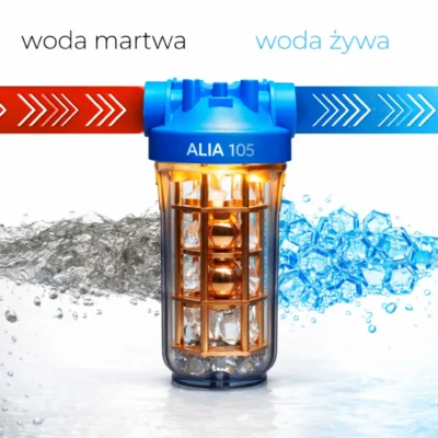 ALIA 105 za wodomierzem